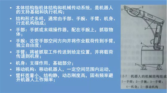 機器人的執(zhí)行機構分為操作本體機構