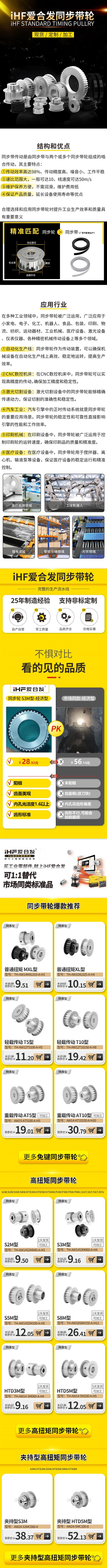 「iHF愛(ài)合發(fā)」同步帶輪，現(xiàn)貨可定制！