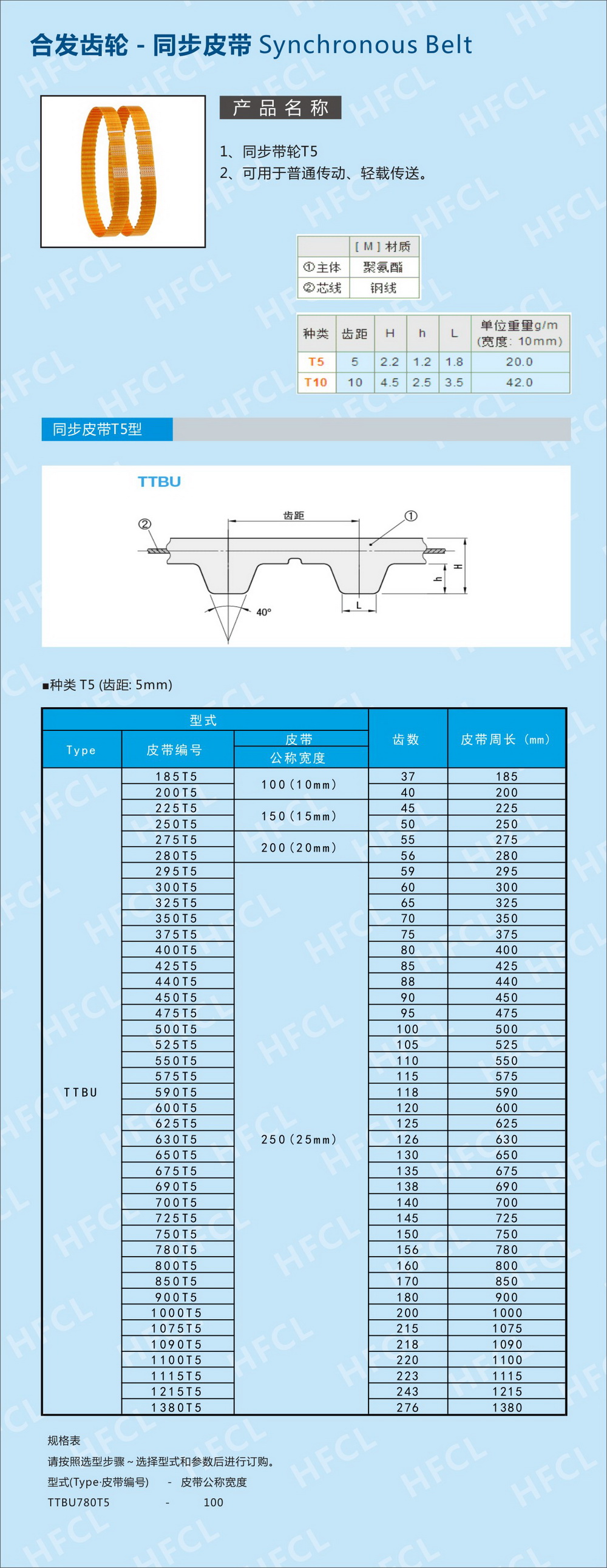 同步皮帶5T規(guī)格型號技術參數(shù)